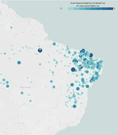 Painel interativo sobre desafios do NUCA