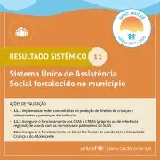 Guia Politicas Publicas - Resultado Sistêmico 11