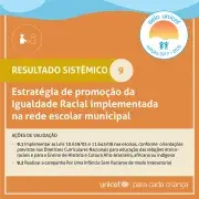 Guia Politicas Publicas - Resultado Sistêmico 9