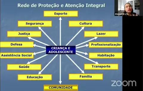 A Associação para o Desenvolvimento dos Municípios do Estado do Ceará (APDMCE) realizou, na última quarta-feira (6/10), a quarta teleconferência do curso “Desenvolvimento integral, saúde mental e bem-estar de crianças e adolescentes na segunda década da vida”. As palestras são ministradas pela professora e doutora em Psicologia Alessandra Xavier e integram a programação do Selo UNICEF – implementado pela APDMCE no Ceará, Piauí e Rio Grande do Norte.